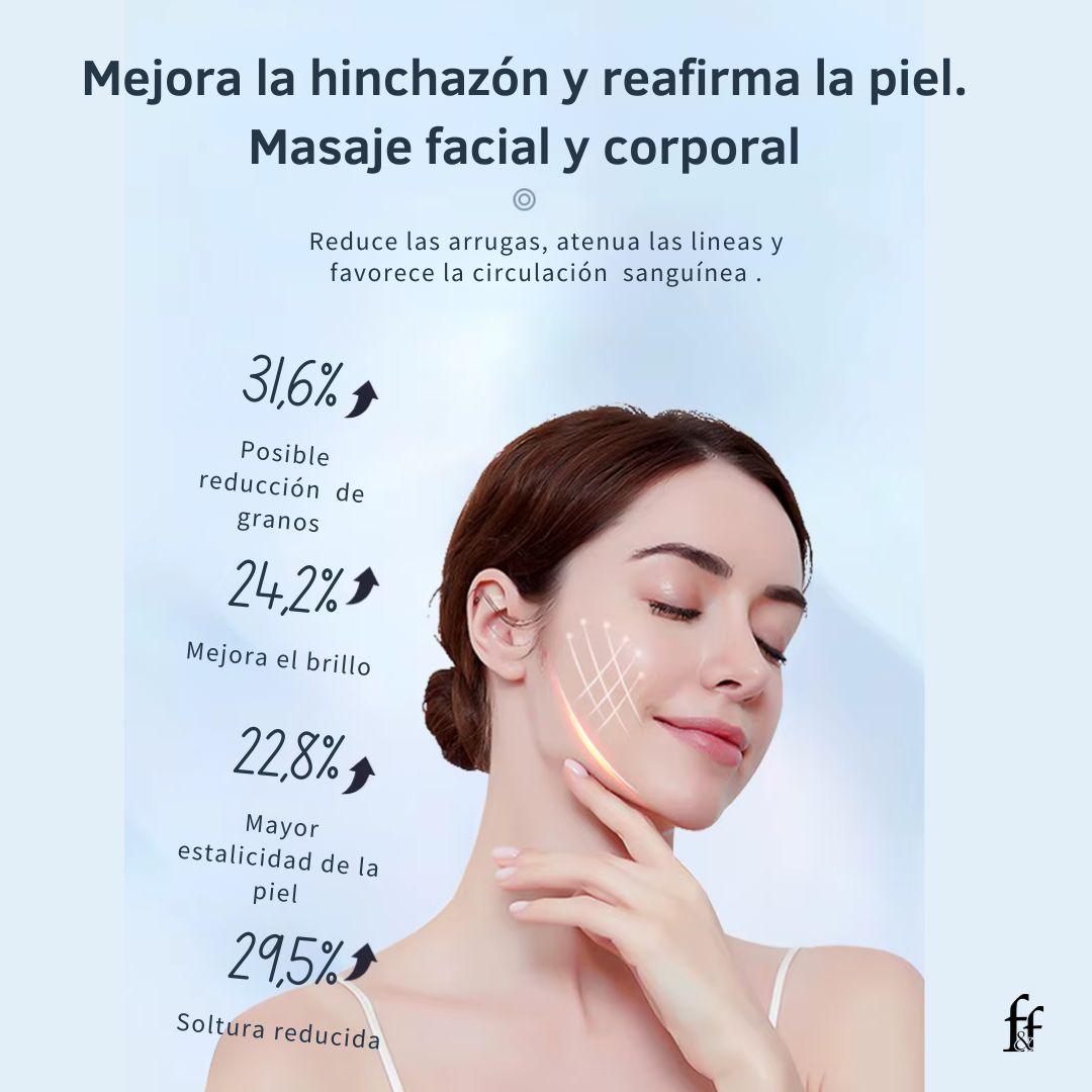 Masajeador BEAUTI TOUCH S30