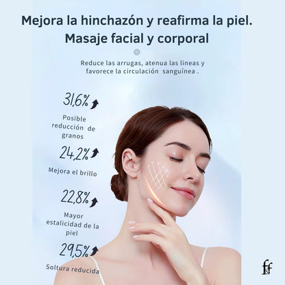 Masajeador BEAUTI TOUCH S30